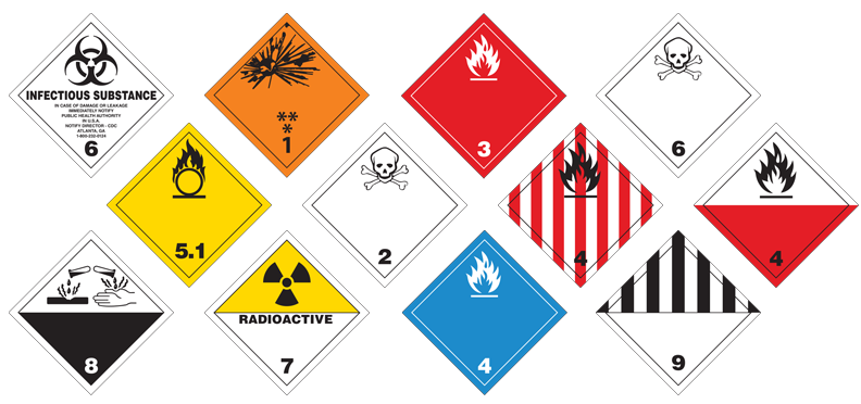 Dịch vụ vận tải hàng nguy hiểm